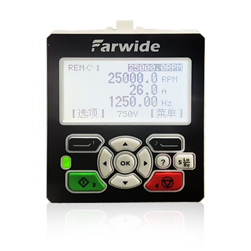 Incremental Encoder Card